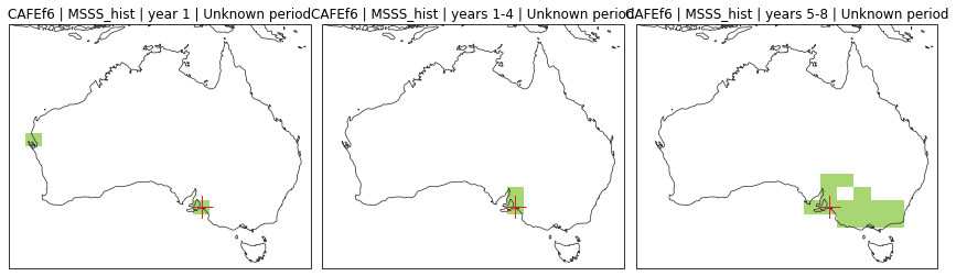 ../_images/notebooks_assessment_Aus_60_0.png