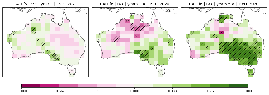 ../_images/notebooks_assessment_Aus_50_0.png