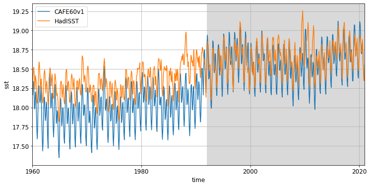 ../_images/notebooks_issues_bias_4_0.png