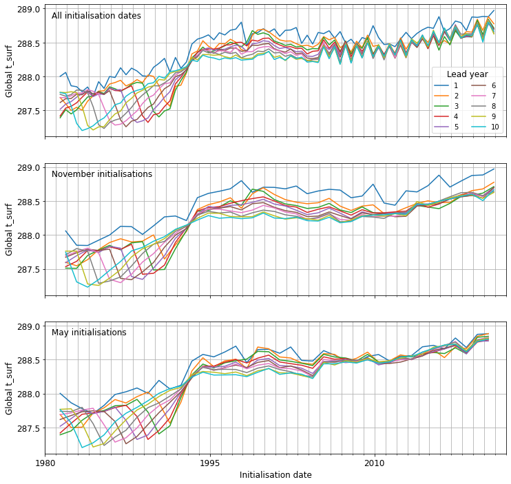 ../_images/notebooks_issues_executable_4_0.png